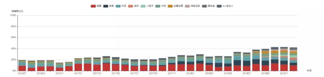 国在蒜蓉辣椒酱下的市场布局麻将胡了app品：探究南