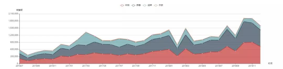 国在蒜蓉辣椒酱下的市场布局麻将胡了app品：探究南(图2)