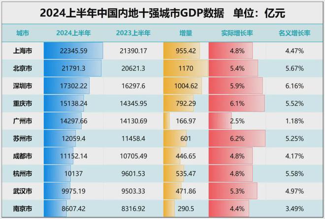 “松弛感”是怎么来的麻将胡了试玩广州的(图6)