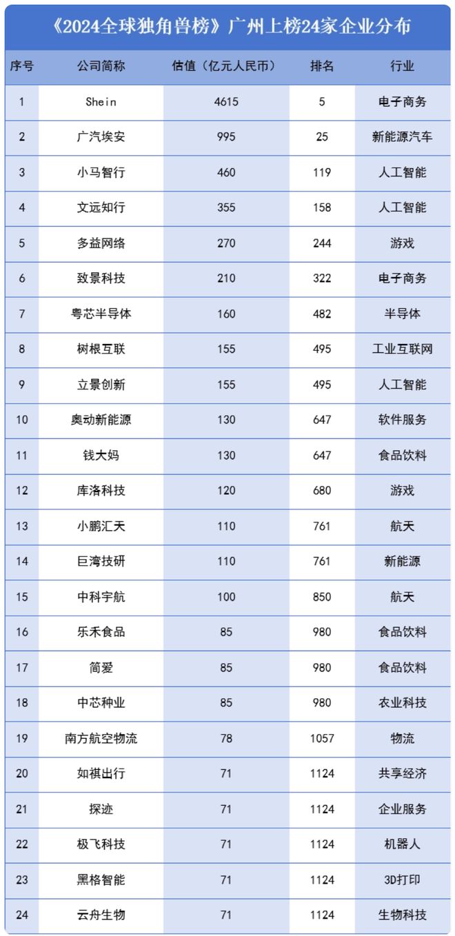 “松弛感”是怎么来的麻将胡了试玩广州的(图9)